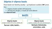 Bazių sudėtis ir pavadinimai 4 puslapis