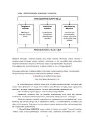 Valdymas žinių ir organizacijų visuomenėje 9 puslapis