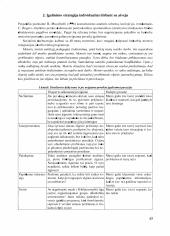 Įgalinimas socialiniame darbe  4 puslapis