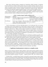 Įgalinimas socialiniame darbe  5 puslapis