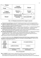 Теория маркетинга 12 puslapis