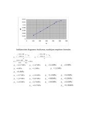 "Renault 19" 10 puslapis