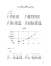 "VW Caddy" techninių charakteristikų tyrimas 11 puslapis