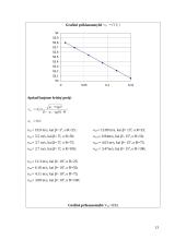 "VW Caddy" techninių charakteristikų tyrimas 13 puslapis