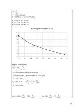 "VW Caddy" techninių charakteristikų tyrimas 15 puslapis