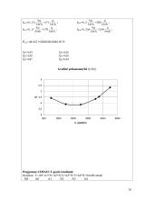 "VW Caddy" techninių charakteristikų tyrimas 16 puslapis