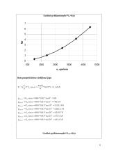 "VW Caddy" techninių charakteristikų tyrimas 6 puslapis