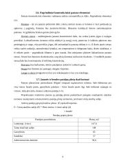 60 vietų itališkų patiekalų restorano projektavimas Jurbarke 8 puslapis