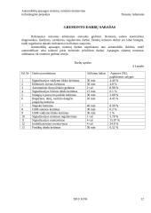 Automobilių apsaugos sistemų remonto ir montavimo technologinis projektas 12 puslapis