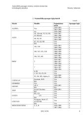 Automobilių apsaugos sistemų remonto ir montavimo technologinis projektas 8 puslapis