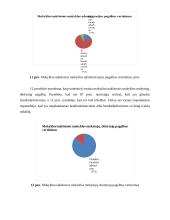 Studijų ir mokymosi poreikis Vilniaus pataisos namų gyventojų tarpe 16 puslapis