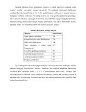 Studijų ir mokymosi poreikis Vilniaus pataisos namų gyventojų tarpe 17 puslapis