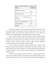 Studijų ir mokymosi poreikis Vilniaus pataisos namų gyventojų tarpe 18 puslapis