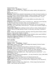 Antigonė knygos analizė ( 1, 2, 5 skyriai)