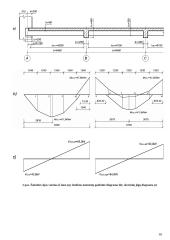 Gelžbetoninių konstrukcijų projektas 14 puslapis