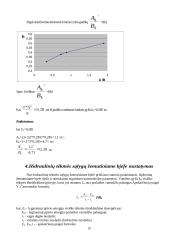 Hidrauliniai skaičiavimai 10 puslapis