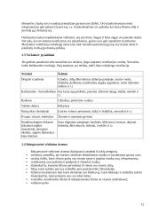 Maisto pramonės įmonių ir gyvenamųjų namų oro kondicionavimo sistemos 11 puslapis