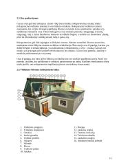 Maisto pramonės įmonių ir gyvenamųjų namų oro kondicionavimo sistemos 12 puslapis