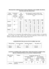 Maisto pramonės įmonių ir gyvenamųjų namų oro kondicionavimo sistemos 17 puslapis