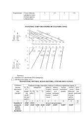 Maisto pramonės įmonių ir gyvenamųjų namų oro kondicionavimo sistemos 18 puslapis