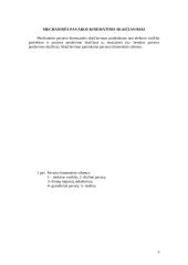 Mašinų detalės 3 puslapis