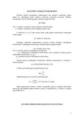 Mašinų detalės 4 puslapis