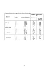 Metalinių konstrukcijų kursinis projektas 7 puslapis