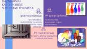 Polimerai, projektinis darbas 6 puslapis