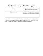 Rūšies nykimas Lietuvoje. Gamtamokslis pranešimas 15 puslapis