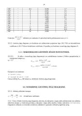 Pagrindiniai suprojektuoto variklio techniniai duomenys ir aprašymas 13 puslapis