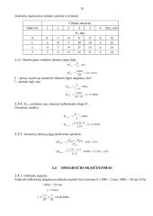 Pagrindiniai suprojektuoto variklio techniniai duomenys ir aprašymas 14 puslapis
