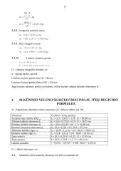 Pagrindiniai suprojektuoto variklio techniniai duomenys ir aprašymas 16 puslapis