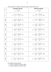 Pagrindiniai suprojektuoto variklio techniniai duomenys ir aprašymas 8 puslapis