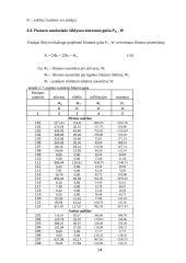 Pastato aprūpinimas šiluma 14 puslapis