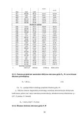 Pastato aprūpinimas šiluma 16 puslapis