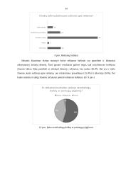 Reklamos įtaka vartotojų elgsenai apsipirkimo metu tyrimų: metodologija ir duomenų analizė 19 puslapis