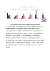 Visuomenės nuostatos į įvaikinimą tos pačios lyties porose 11 puslapis