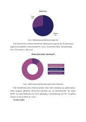 Visuomenės nuostatos į įvaikinimą tos pačios lyties porose 7 puslapis