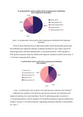 Visuomenės nuostatos į įvaikinimą tos pačios lyties porose 10 puslapis
