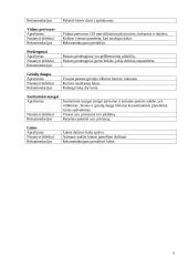 Pastato rekonstrukcijos techninis ekonominis pagrindimas 5 puslapis