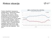 Intel prieš AMD bylos pristatymas 8 puslapis