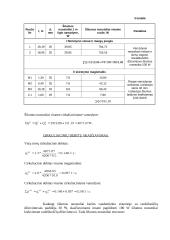 Pastato šaltojo bei karštojo vandentiekio projektavimas 7 puslapis