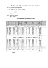 Pastatų inžinerinės sistemos gyvenamajame name 13 puslapis