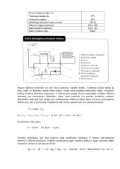 Pastatų inžinerinės sistemos gyvenamajame name 15 puslapis