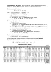 Pastatų inžinerinės sistemos gyvenamajame name 9 puslapis