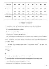 Putų silikatbetonio formavimo mišinio sudėties apskaičiavimas 15 puslapis