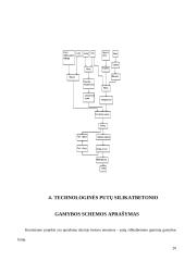 Putų silikatbetonio formavimo mišinio sudėties apskaičiavimas 20 puslapis