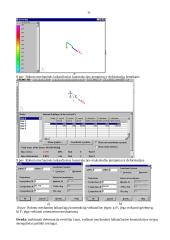 Roboto projektavimas 11 puslapis