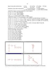 Roboto projektavimas 13 puslapis