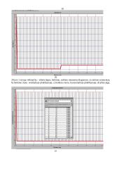 Roboto projektavimas 19 puslapis